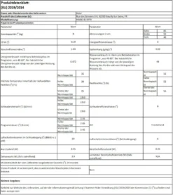 Haier Waschmaschine 8kg HW80-B14979 -Kaufland Verkäufe bff1ac9b4b0c011ac16d5f3a20e4d7e0