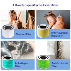 LEVOIT True HEPA Luftreiniger Core 300-RAC 24 LEVOIT True HEPA Luftreiniger Core 300-RAC -Kaufland Verkäufe c2c43a290106e3245ebeb248f0dd7158