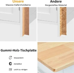 COSTWAY Küchenwagen Auf Rollen, Kücheninsel Mit Schublade, Weinregal, Offene Regale & Handtuchhalter, Platzsparender Servierwagen, Für Küche, Esszimmer, Bar, Weiß -Kaufland Verkäufe c4a800824230a84a4e0963c3b2e7a03c