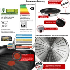 Tefal E76 Jamie Oliver Pfanne 28 Cm Induktion 3 TLG Set 4, NR 1, Bratpfanne Hoher Rand, Antihaft-beschichtet, Backofenofengeeignet, Spülmaschinenfest, Hohe GLEITFÄHIGKEIT,FÜR ALLE HERDARTEN -Kaufland Verkäufe c670402b2a0370b697190556543fc750