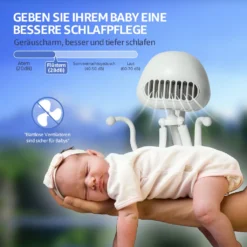 CMYBABEE Kinderwagen Ventilator, Tragbarer Blattloser Ventilator, 3-Gang-Optionen, Wiederaufladbarer, USB Ventilator, Für Kinderwagen, Schreibtisch, Zelt Und Reise, Handheld Ventilator-Weiß -Kaufland Verkäufe c6d0db22181da2e9328d4d04fdbf2ed0