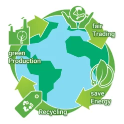 Dunstabzugshaube 90cm ECCO909S -Kaufland Verkäufe c87c3047366b05ae9045282889dff7bb