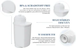 6x Wessper Wasserfilter Für Siemens EQ.6 EQ.9 EQ.300 EQ.500 IQ700 Ersetzt TZ70003 -Kaufland Verkäufe c95fe828d78ede9e826662aef687dc41 1