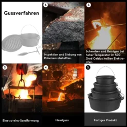 Mucola Gusseisen Feuertopf Gusstopf Inkl. Deckelgriff 2in1 Kochtopf & Pfanne 9,0L Dutch Oven Potjie Camping Kochgeschirr 20 Mucola Gusseisen Feuertopf Gusstopf Inkl. Deckelgriff 2in1 Kochtopf & Pfanne 9,0L Dutch Oven Potjie Camping Kochgeschirr -Kaufland Verkäufe cade99763ae3af2b5877a3d8a0ae983b