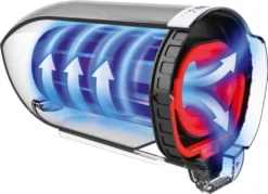 Bosch Handstabsauger 21,6V 2in1' Dark Night BBH32101, Farbe:Schwarz 29 Bosch Handstabsauger 21,6V 2in1' Dark Night BBH32101, Farbe:Schwarz -Kaufland Verkäufe cb7286cdc6fbe1b09574d398eb710b63