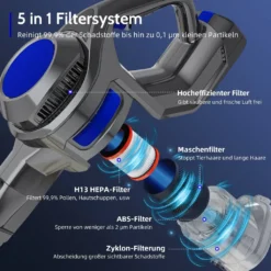 Akku Staubsauger, Kabellos, Beutellos, Akkusauger, Handstaubsauger Akku, Stabstaubsauger, Stielstaubsauger, Staubsauger Tierhaare, Teppich, Parkett, 25,000 Pa 5-in-1, Bis Zu 50 Min Laufzeit Mit LED Elektrobürste, Teleskoprohr, Wandhalterung -Kaufland Verkäufe ccbc6c1b242d8cc85d4cf7e5aa93c3ca