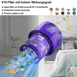 Filter Für Dyson V10 SV12, Ersatzfilter Für Dyson Staubsauger V10 SV12 Waschbar Cyclone Animal Absolute Total Clean Vacuum Teile-Nr. -Kaufland Verkäufe cd4f1f8929f5068d0ff33b66206ac8a2