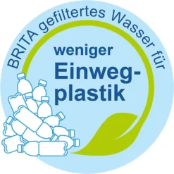 Brita Wasserfilter-Kartusche Maxtra+ Pack 2 -Kaufland Verkäufe ce413e42e6f9e7b589d49792b5ff534e 11