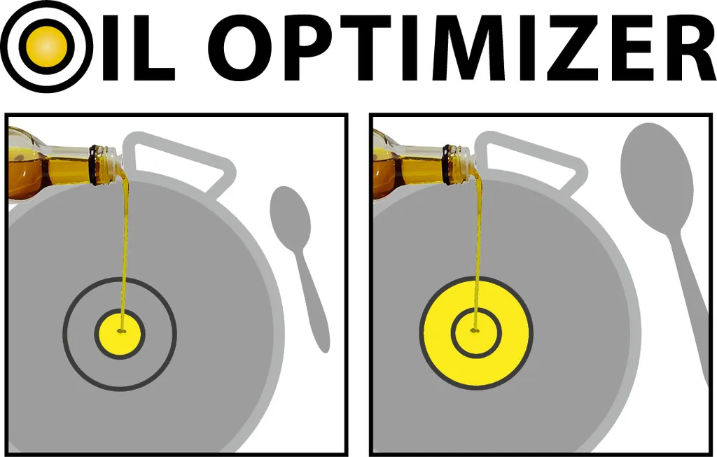 ELO Edelstahl Topfset 6-tlg Excellent, 72907 5 ELO Edelstahl Topfset 6-tlg Excellent, 72907 – Bild 3