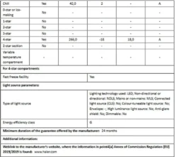 Haier HB26FSNAAA Design French-Door Black Iconic Mit 685 Liter Nutzinhalt Bei Normtiefe -Kaufland Verkäufe cff2107be17eb9800fd7f554554984a4