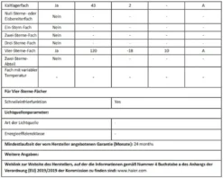 Haier CFE735CWJ Kühl-Gefrier-Kombination Total No Frost In Weiß -Kaufland Verkäufe d061237ef0ca00bdb1466b9721f27f1e