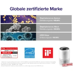 LEVOIT True HEPA Luftreiniger Core 300-RAC 23 LEVOIT True HEPA Luftreiniger Core 300-RAC -Kaufland Verkäufe d10bcdc6d446e0b5c43052d673d9b0f0