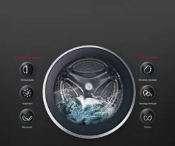 LG Waschmaschine 17kg WLAN 6 Motion Direct Drive Motor™ TurboWash™ F71P12WH -Kaufland Verkäufe d1f05e308cc3eb6d2c24094848e1f1d7