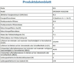 AEG - DPE5960M - Dunstabzugshaube - 90 Cm - Flachschirm -Kaufland Verkäufe d24b8c07f75d5082b634eb0d8e09de7e