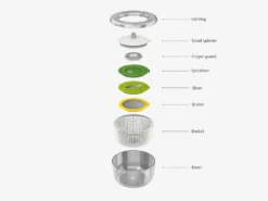 Joseph Joseph Multi-Prep™ 4-teiliges Salatzubereitungsset - Mehrfarbig 21 Joseph Joseph Multi-Prep™ 4-teiliges Salatzubereitungsset - Mehrfarbig -Kaufland Verkäufe d2df97c8db52427ecfd5b7b472ff9af0