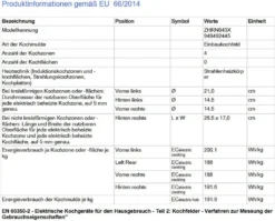 Zanussi - ZHRN643X - Einbau-Ceran-Kochfeld - 60 Cm 14 Zanussi - ZHRN643X - Einbau-Ceran-Kochfeld - 60 Cm -Kaufland Verkäufe d323f34e7f665da472d5c40e335e947f
