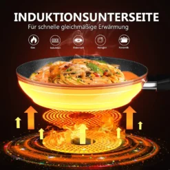 3tlg Pfannenset Mit Antihaftbeschichtung - Kratzfest Mit Isoliertem Griff Induktion 20 +24 +28cm Schwarz 11 3tlg Pfannenset Mit Antihaftbeschichtung - Kratzfest Mit Isoliertem Griff Induktion 20 +24 +28cm Schwarz -Kaufland Verkäufe d4dfef7f6b41d86cfc5832e893bf41f4