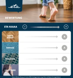 ETA Bodenstaubsauger AVANTO Blau ETA351990010, 700 Watt, Mit Beutel, HEPA Filter Nr. 12, Geeignet Für Haushalt Mit Haustieren -Kaufland Verkäufe d583d56ae7cc9478a927274affb75950 1