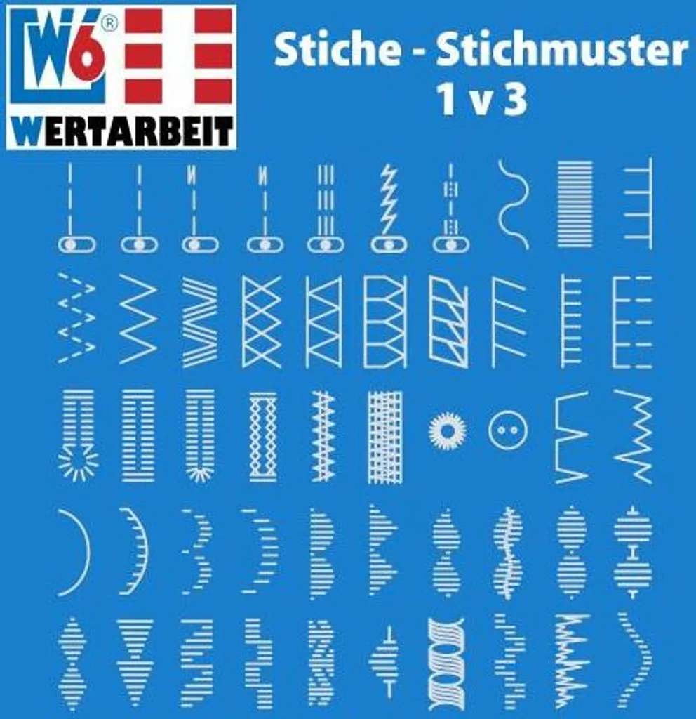 W6 Nähmaschine N 3300 Exklusive, Nähen, Patchen, Quilten 4 W6 Nähmaschine N 3300 Exklusive, Nähen, Patchen, Quilten – Bild 2