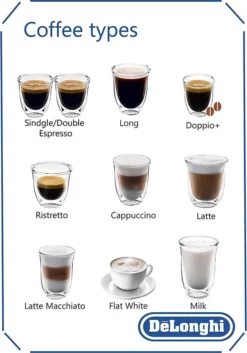 De'Longhi DeLonghi ECAM 370.95 S Dinamica Plus Kaffeevollautomat Silber 17 De'Longhi DeLonghi ECAM 370.95 S Dinamica Plus Kaffeevollautomat Silber -Kaufland Verkäufe db45adcef632a11b70f6736e5efcb933