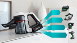 Bosch BSS711W Akku-Handstaubsauger Mit Stiel Unlimited 7 Knickrohr Eco-Stufe -Kaufland Verkäufe dd3b10343d5f64bc75ddce0974b526dc