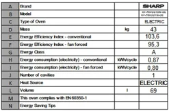 Sharp - KF-76VDD19I-DE - Standherd - Ceran - Inox - 60 Cm -Kaufland Verkäufe dd90c9e80415a90bc94126412f645d03