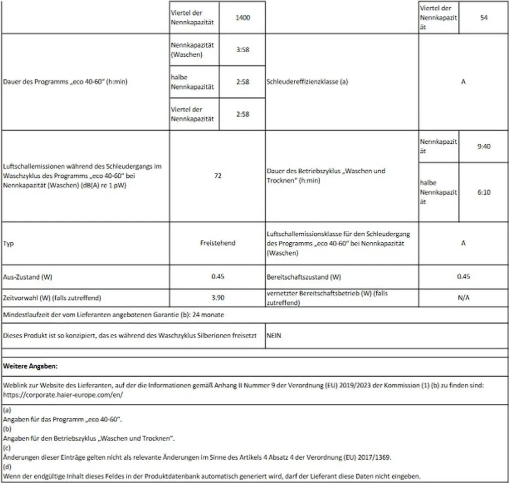 Waschtrockner 12kg Waschen 8kg Trocken XL Trommel HAIER HWD120 B14979 14 Waschtrockner 12kg Waschen 8kg Trocken XL Trommel HAIER HWD120 B14979 – Bild 12