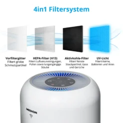 MEDION Smarter Luftreiniger (UV-Licht, HEPA H13 Filter, Reduziert Verunreinigungen Aerosole Pollen Staub Tierhaare, Bis 34 M², Schlaffunktion, App-Steuerung, Luftqualitätsanzeige, 35 Watt, MD 19878) 24 MEDION Smarter Luftreiniger (UV-Licht, HEPA H13 Filter, Reduziert Verunreinigungen Aerosole Pollen Staub Tierhaare, Bis 34 M², Schlaffunktion, App-Steuerung, Luftqualitätsanzeige, 35 Watt, MD 19878) -Kaufland Verkäufe dfb7f000a72b0b1a5f8e479ecf43c399