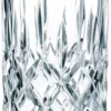 Nachtmann Nobelesse Gläser 4 Longdrinkgläser 4 Whiskygläser -Kaufland Verkäufe e0cae197b807692b09fc54713a2b491a