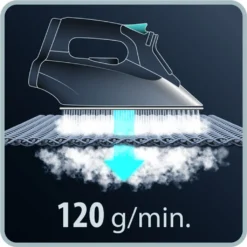 Rowenta Effective + Dampfbügeleisen DX1635 - Braun/weiß -Kaufland Verkäufe e5f9f0b9aef49ad96da85736574fa33f