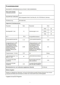 BOSCH SRV4XMX16E 45 Cm Einbau Geschirrspüler Vollintegriert Mit Besteckschublade -Kaufland Verkäufe e84f0d62268a8015b7bd159063fe7aef