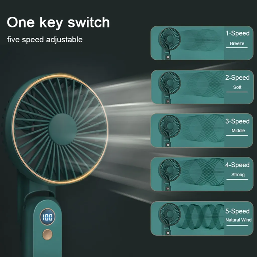 Tragbarer Handventilator Mini Lüfter Wiederaufladbar USB Mini Ventilator Taschenventilator (Rosa) 4 Tragbarer Handventilator Mini Lüfter Wiederaufladbar USB Mini Ventilator Taschenventilator (Rosa) – Bild 2