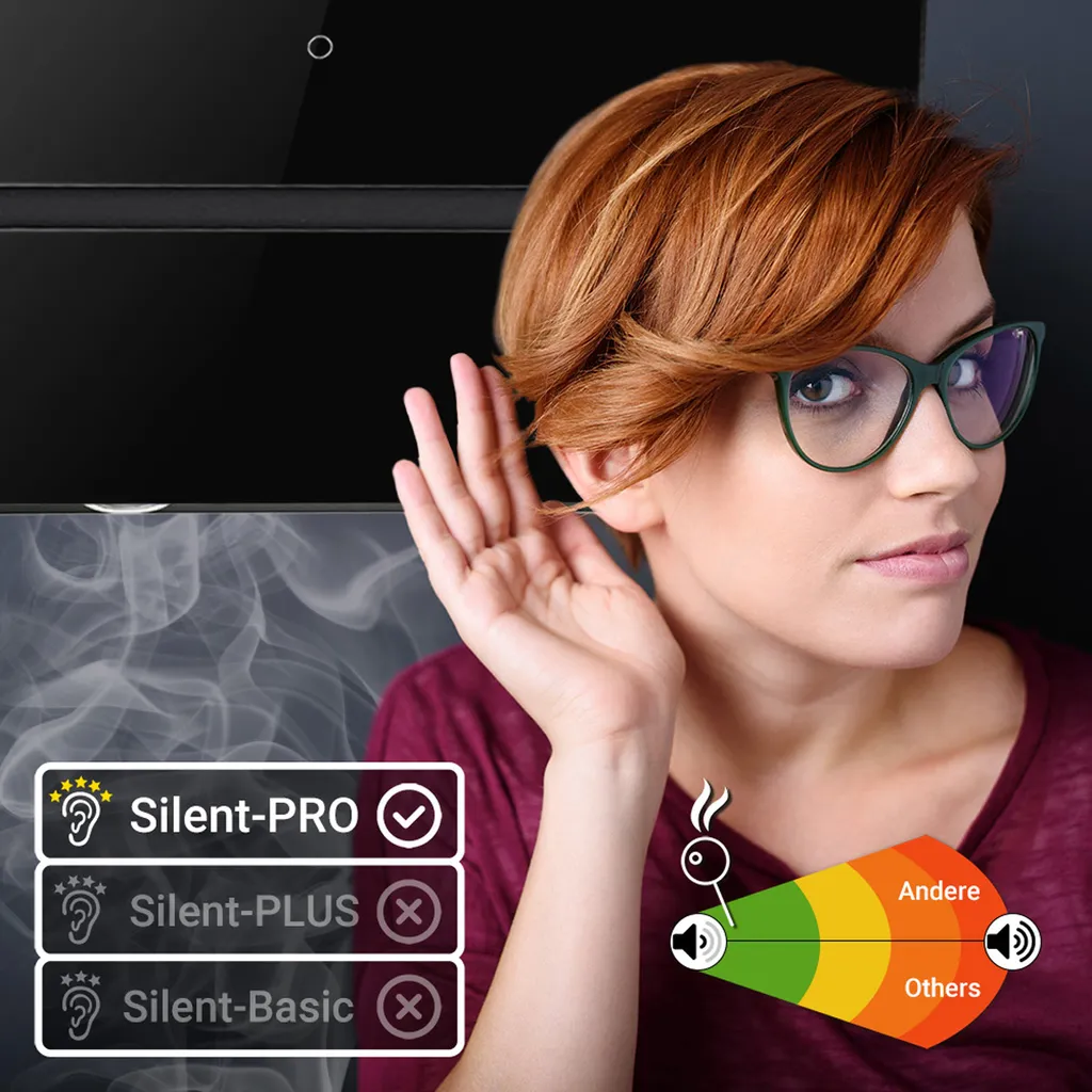 Dunstabzugshaube 80cm ECCO809S 8 Dunstabzugshaube 80cm ECCO809S – Bild 6