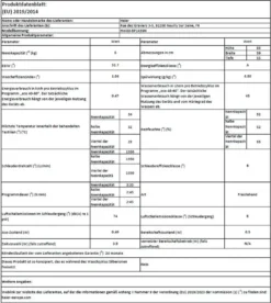 Haier HW80-BP14636N Waschmaschine 8 Kg Inverter Motor Vollwasserschutz -Kaufland Verkäufe ec8742c3d08195e405468d47f957641f 1