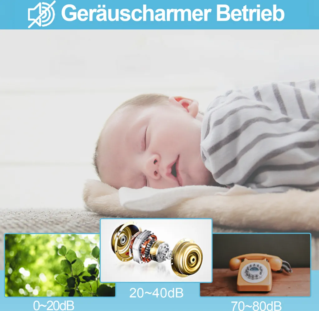 EINFEBEN Badlüfter Einbauventilatoren Küche Wandlüfter Abluftventilatoren Absaugventilatoren Mit Rückflussleitblech 100mm 5 EINFEBEN Badlüfter Einbauventilatoren Küche Wandlüfter Abluftventilatoren Absaugventilatoren Mit Rückflussleitblech 100mm – Bild 3