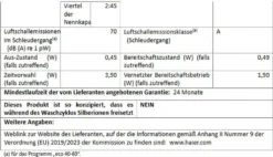 Waschmaschine Frontlader 8kg XL HOn App Haier HW80-B14959TU1 -Kaufland Verkäufe ee9eb89eb08181c950be1e8a75501d92