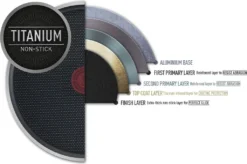 TEFAL Grillpfanne G25540 26x26 Cm Antihaftbeschichtung Bratpfanne Pfanne NEU -Kaufland Verkäufe efea3ba86c2692c7a198fef45babb209