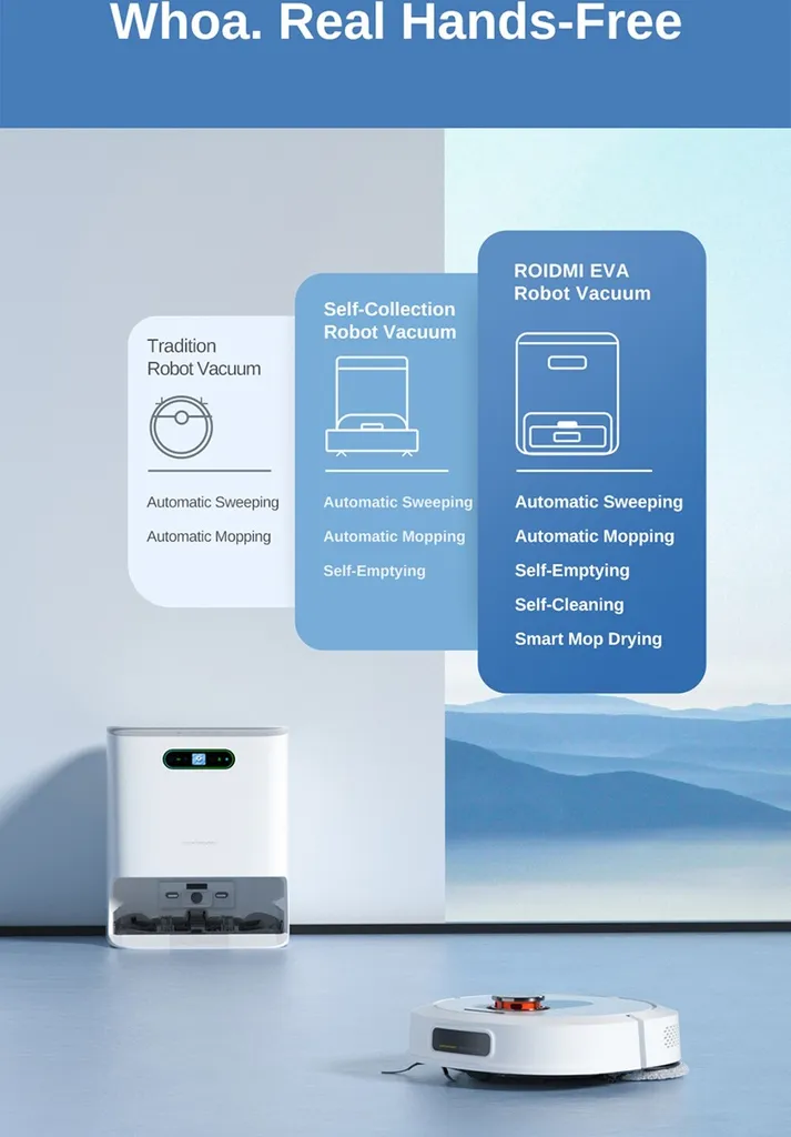Roidmi Eva Mop Station Staubsauger 3200pa 2-in-1 Saug Und Wischroboter Mit Absaugstation, Mopp- Und Saugroboter, Automatisch Waschen Von Mopps 11 Roidmi Eva Mop Station Staubsauger 3200pa 2-in-1 Saug Und Wischroboter Mit Absaugstation, Mopp- Und Saugroboter, Automatisch Waschen Von Mopps – Bild 9