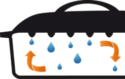 Gusseisen Schmortopf Orange Shadow 30cm 11 Gusseisen Schmortopf Orange Shadow 30cm -Kaufland Verkäufe f472a92057994307f1eb920b4c32fb7d 3