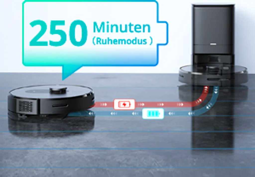 360 SMARTAI Botslab S8 Plus Staubsauger Roboter Mit Absaugstation 4L, 2700Pa Saugroboter Mit Wischfunktion Lasernavigation,Kartierung Mehrerer Etagen 15 360 SMARTAI Botslab S8 Plus Staubsauger Roboter Mit Absaugstation 4L, 2700Pa Saugroboter Mit Wischfunktion Lasernavigation,Kartierung Mehrerer Etagen – Bild 13