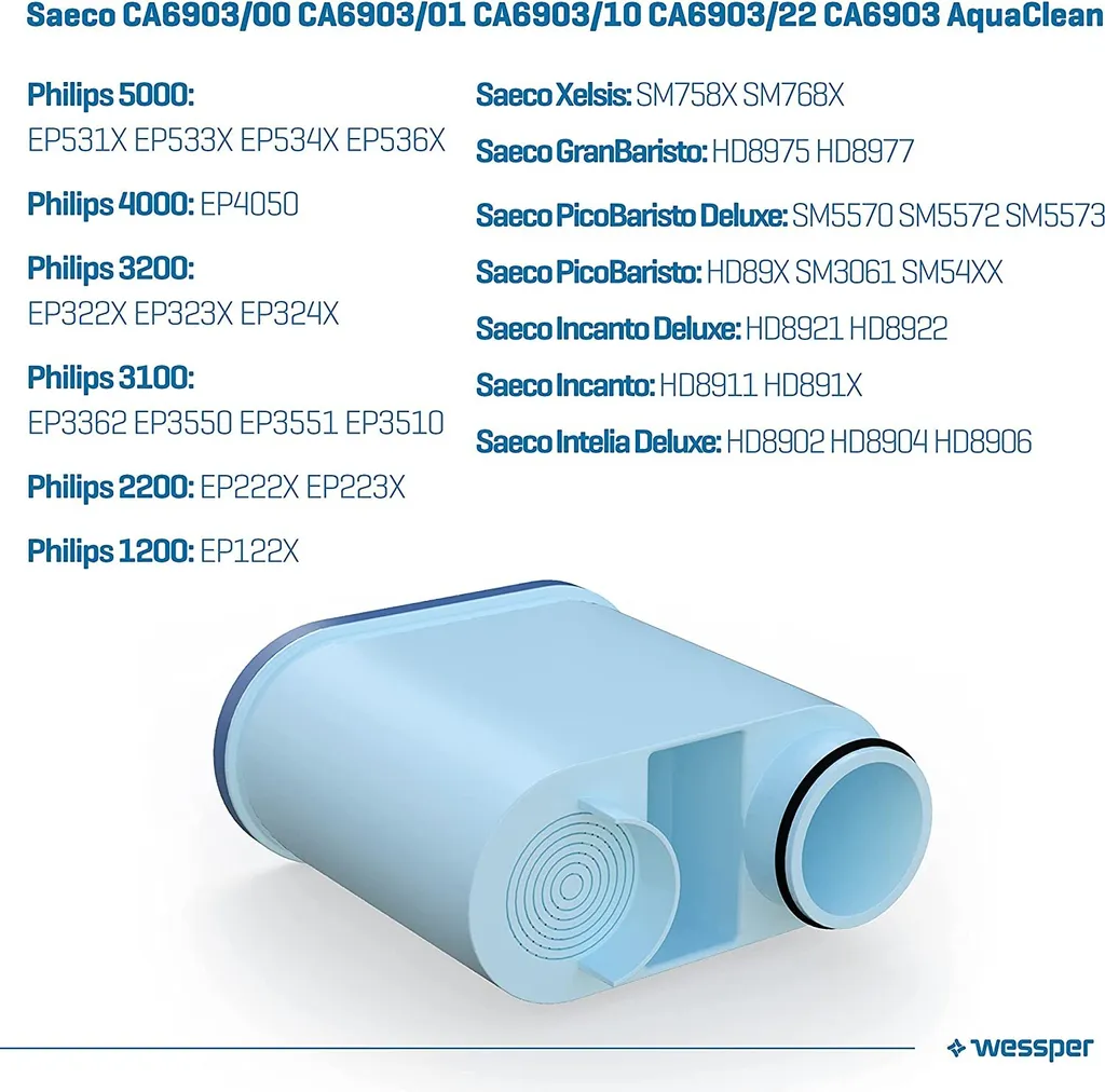 6x Wasserfilter Kartusche Für Philips EP1220/00 CA6903/00 AquaClean Kalk- Und Wasserfilter 8 6x Wasserfilter Kartusche Für Philips EP1220/00 CA6903/00 AquaClean Kalk- Und Wasserfilter – Bild 6