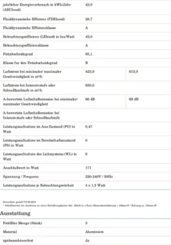 PKM Dunstabzugshaube Inselhaube Edelstahl Deckenhaube 8099IS Z 90 Cm EEK: A -Kaufland Verkäufe f8eef13b22418fbb9476109fccccaa5d