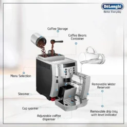 De'Longhi Delonghi Vollautomat ECAM 22.100 -Kaufland Verkäufe f9f19c6d05a91f9bba23eab2bbcfca51