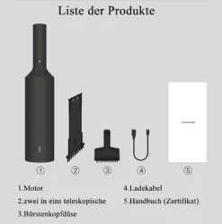 Xiaomi SHUNZAO Z1Pro Kabellos Mehrzweck Handstaubsauger 15500Pa Saugbürstenloser Motor Für Haus Büro Auto Schwarz 25 Xiaomi SHUNZAO Z1Pro Kabellos Mehrzweck Handstaubsauger 15500Pa Saugbürstenloser Motor Für Haus Büro Auto Schwarz -Kaufland Verkäufe fb2c5cf70aa92a4642e67e819b0be58e