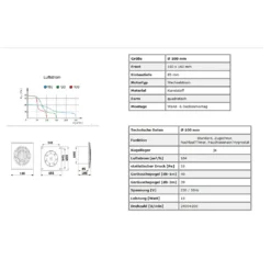 Wohnraumlüfter Badventilator Badlüfter Ventilator Badezimmer Zuluft Abluft Belüftung Ø 100 Mm In Grau Zugschalter -Kaufland Verkäufe fb535b34a63a5bdd33975eaf7df01d21