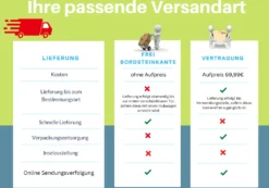 Bauknecht WAT ECO 612, Toplader, 6 Kg, B, 76 DB, 1152 RPM, 153 KWh -Kaufland Verkäufe fc74afee3d46d22caecf691003bc7baf