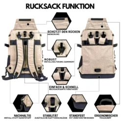 KHALISIA Kühltasche - Fahrradtasche Für Gepäckträger - Einsetzbar Als Gepäckträgertasche - Fahrrad Rucksack - Picknicktasche - Lunchtasche - Thermotasche Hält Kalt & Warm 14 KHALISIA Kühltasche - Fahrradtasche Für Gepäckträger - Einsetzbar Als Gepäckträgertasche - Fahrrad Rucksack - Picknicktasche - Lunchtasche - Thermotasche Hält Kalt & Warm -Kaufland Verkäufe fe8eef11740f1348086451bbac4a3dfc