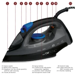 Clatronic Dampfbügelautomat 1800W DB 3703 Schwarz-blau 19 Clatronic Dampfbügelautomat 1800W DB 3703 Schwarz-blau -Kaufland Verkäufe fe8f85cb53d2de3f131de1b058af6930