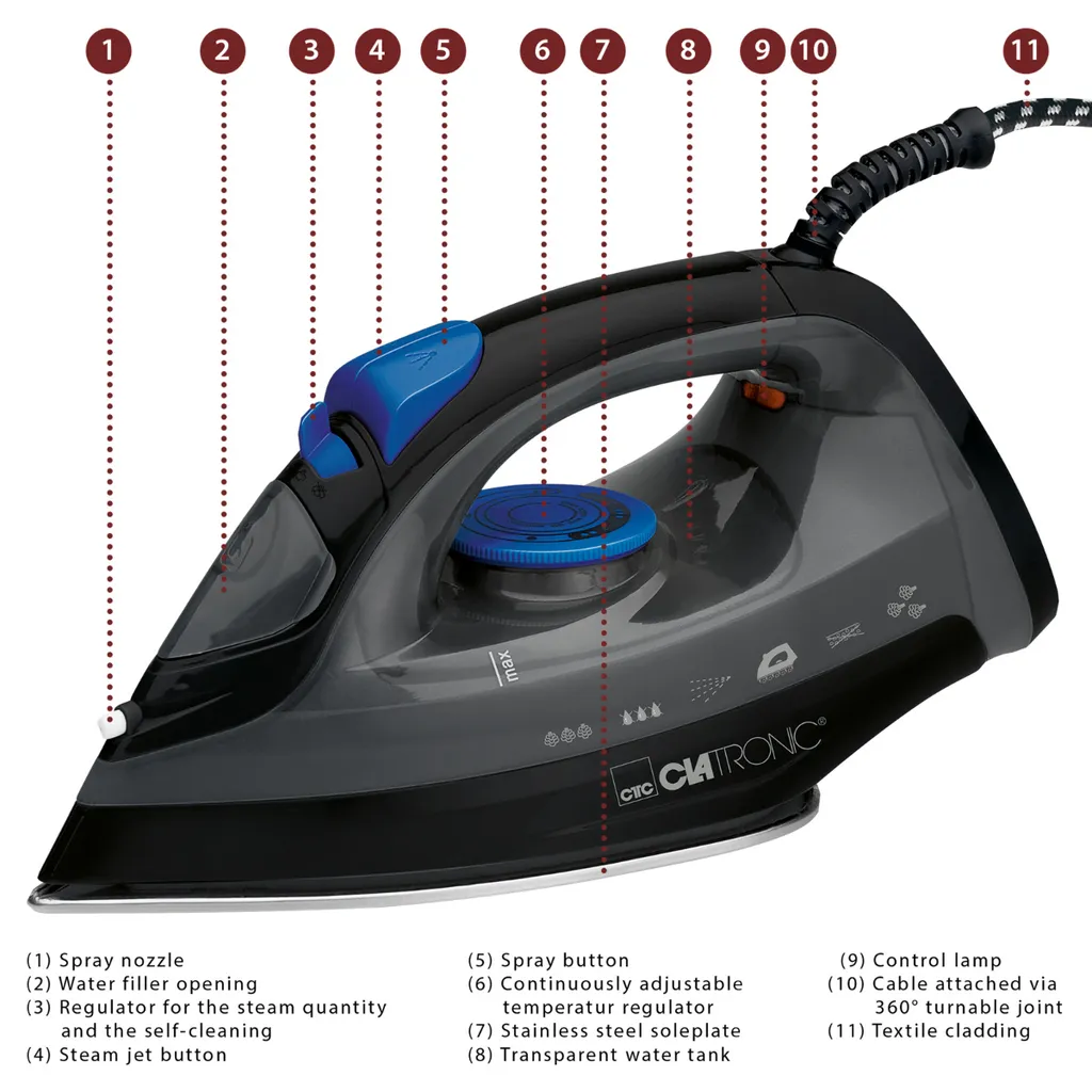 Clatronic Dampfbügelautomat 1800W DB 3703 Schwarz-blau 9 Clatronic Dampfbügelautomat 1800W DB 3703 Schwarz-blau – Bild 7