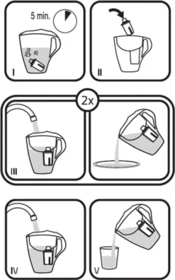 Glas-Wasserfilter Schwarz Inkl. 1 AquaMag Filterkartusche 19 Glas-Wasserfilter Schwarz Inkl. 1 AquaMag Filterkartusche -Kaufland Verkäufe ff31aeb7a7b1f62951e091f37ed5b74d